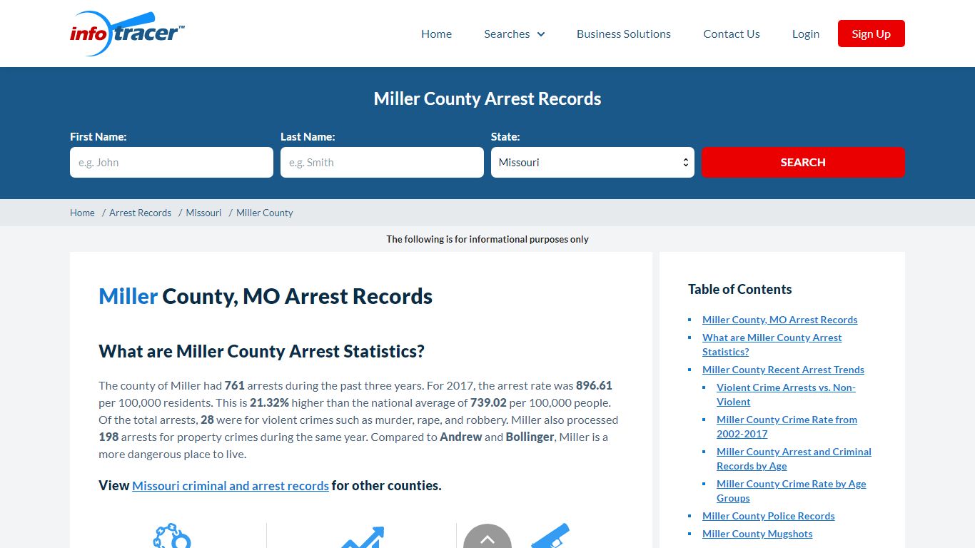 Miller County, MO Arrests, Mugshots & Jail Records - InfoTracer